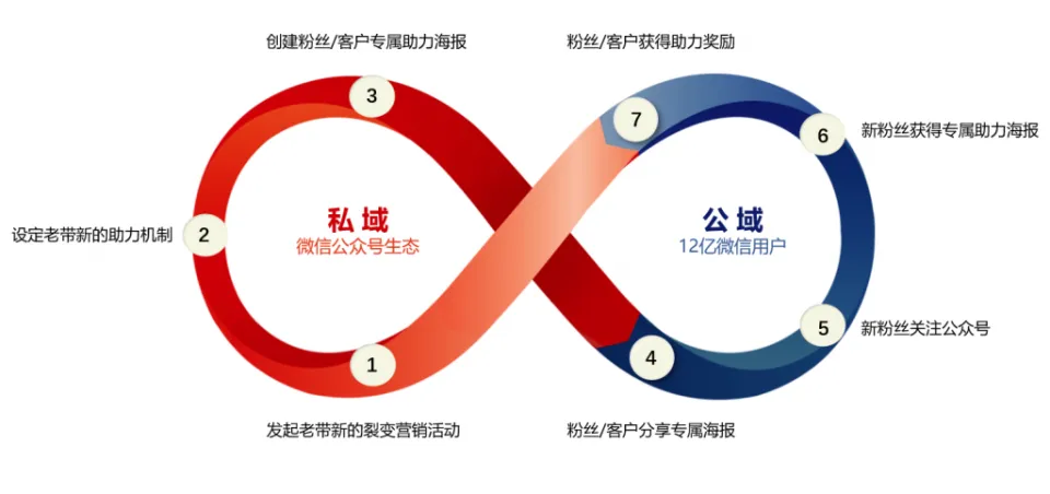 掌握实情：哈尔滨夜生活_哪里最好玩_2025年实测推荐与避坑指南