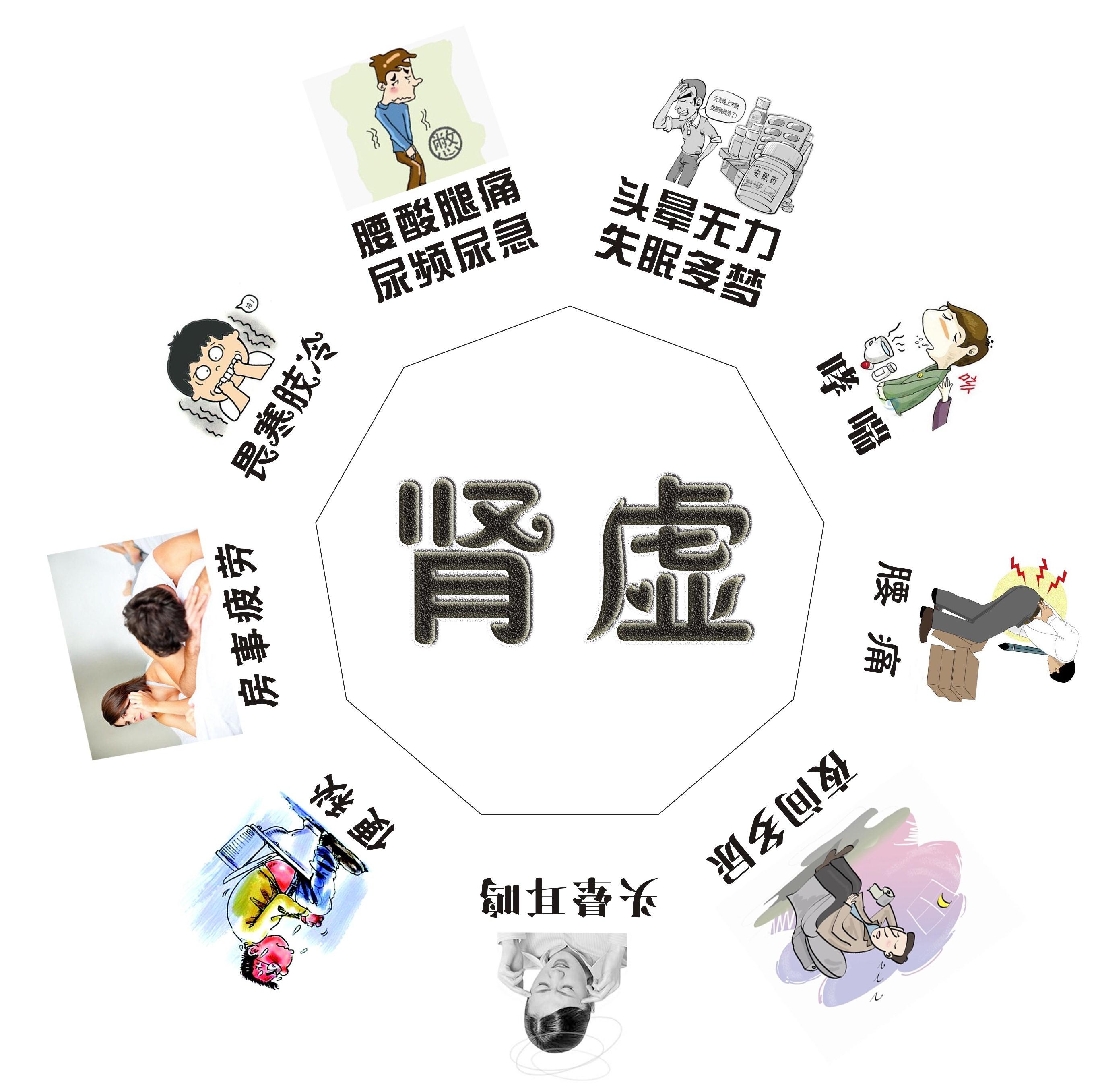 保护肾脏健康方法 肾功能下降如何调理