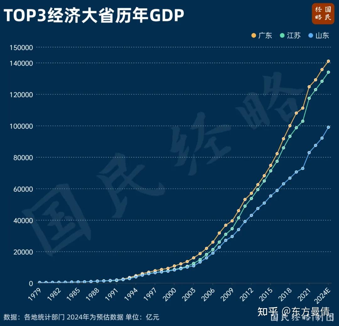 如何在百元预算内打造完美约会?_3大场景省60%开销的实操指南