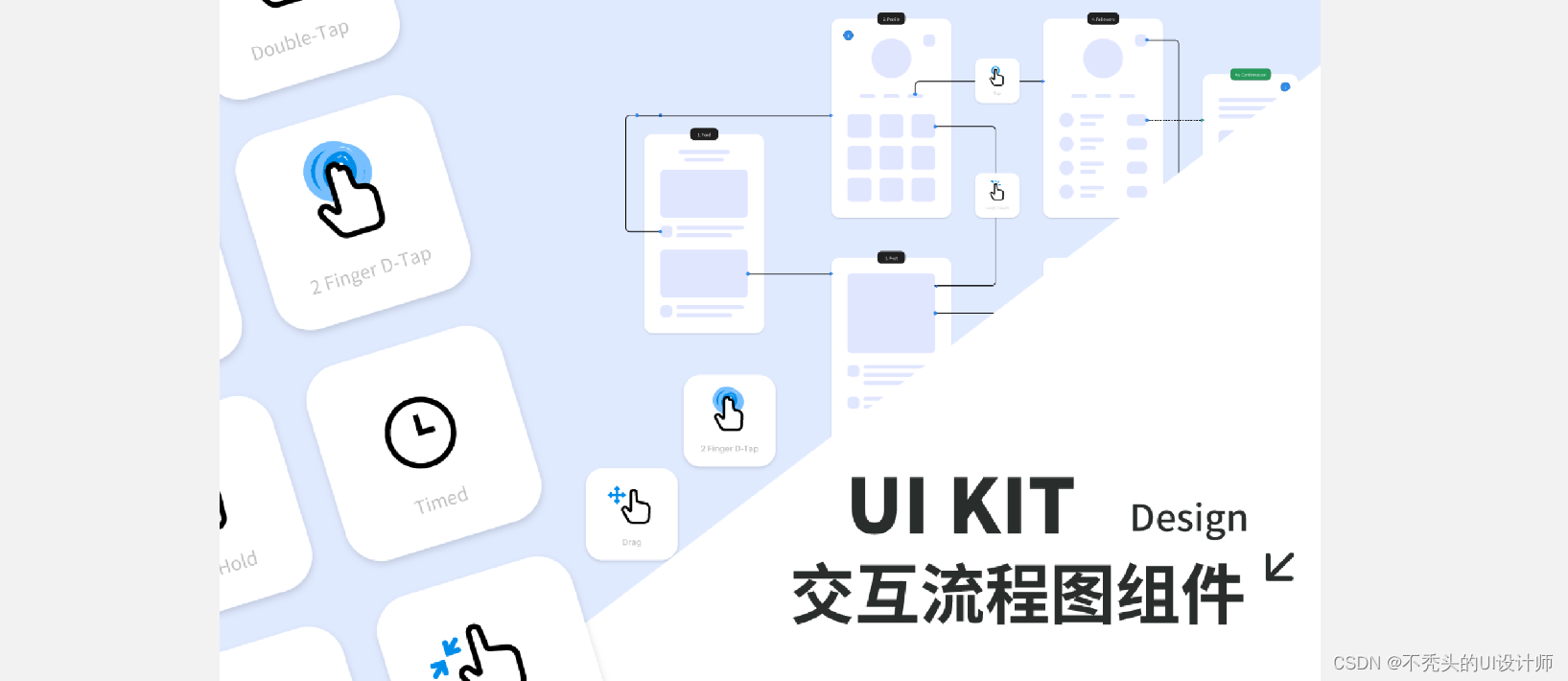 交互设计的案例