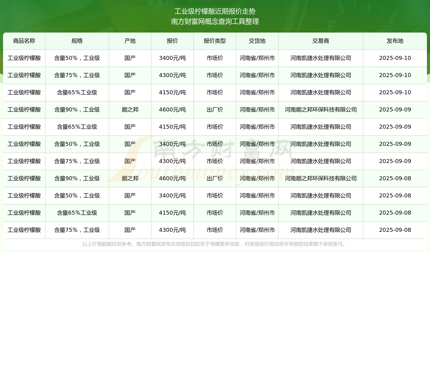 站点风采图片