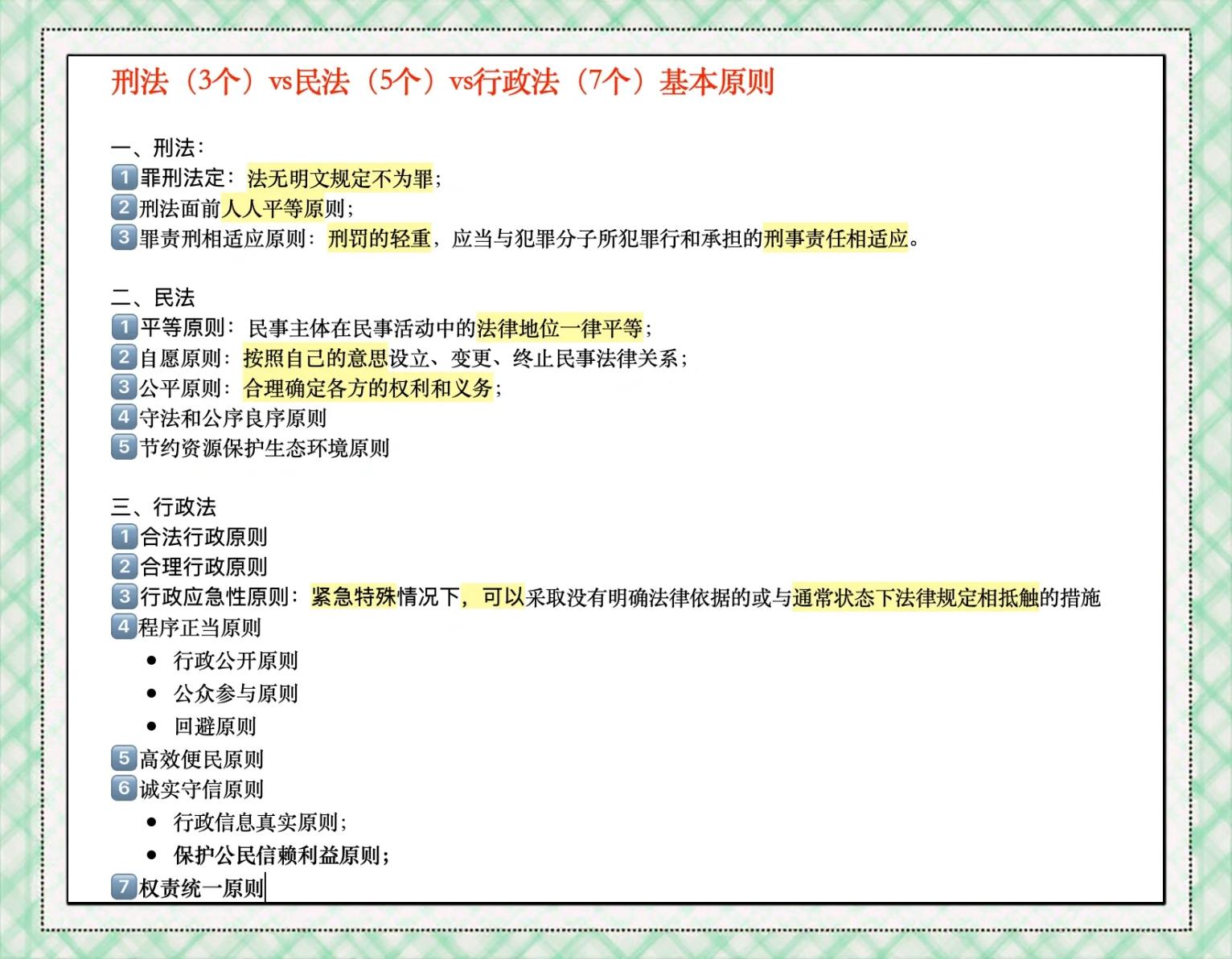 法律基础知识 刑法概念与特征解析