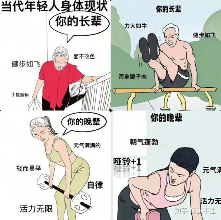 健身与健康的关系 强健体魄的正确方式