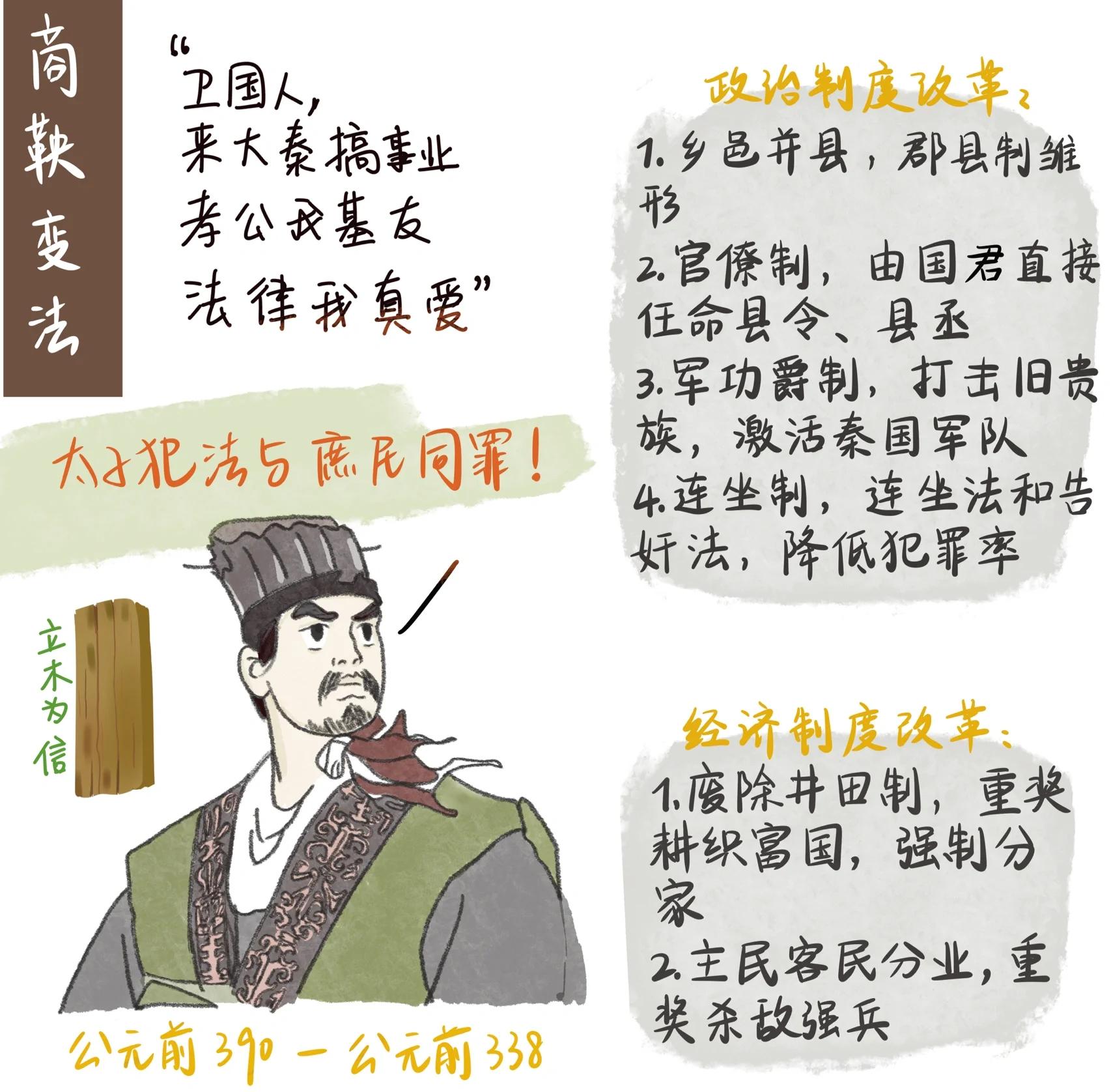 清朝到底进行了几次变法 晚清三次新政有什么不同