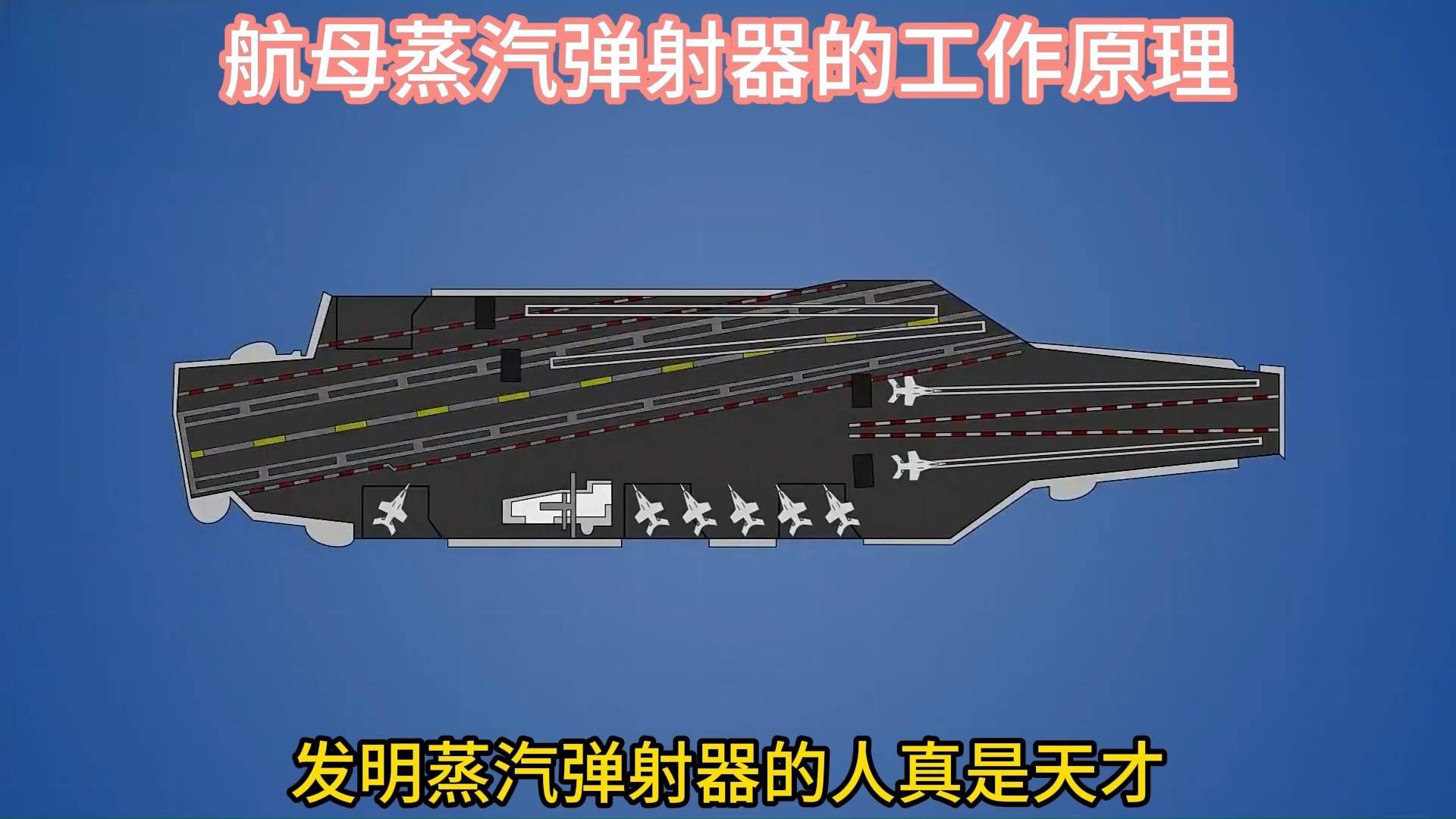 如何评价航母蒸汽弹射器技术优劣?...