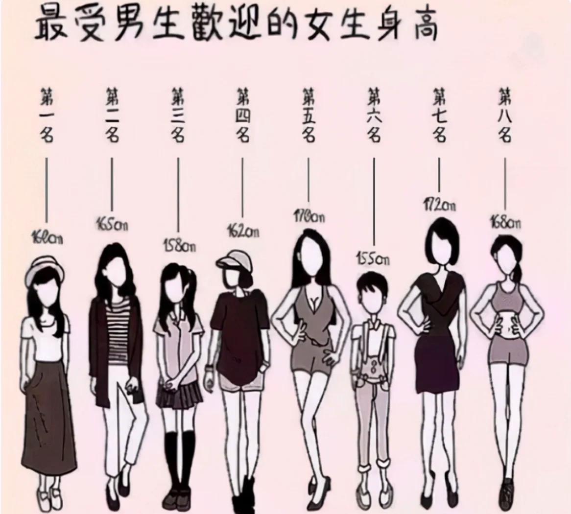 棕榈油期货