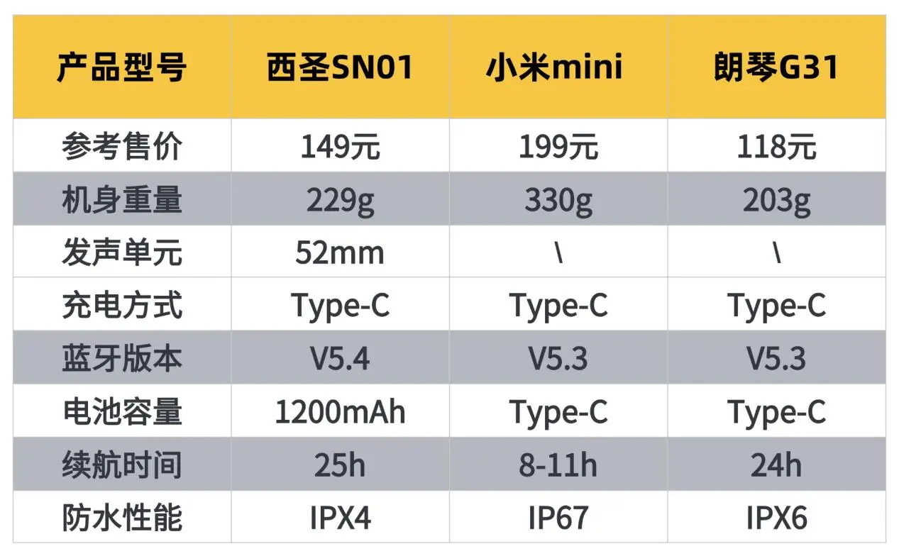 保定如何暗示酒店客服需要特殊服务 保定如何暗示酒店客服需要特别照顾