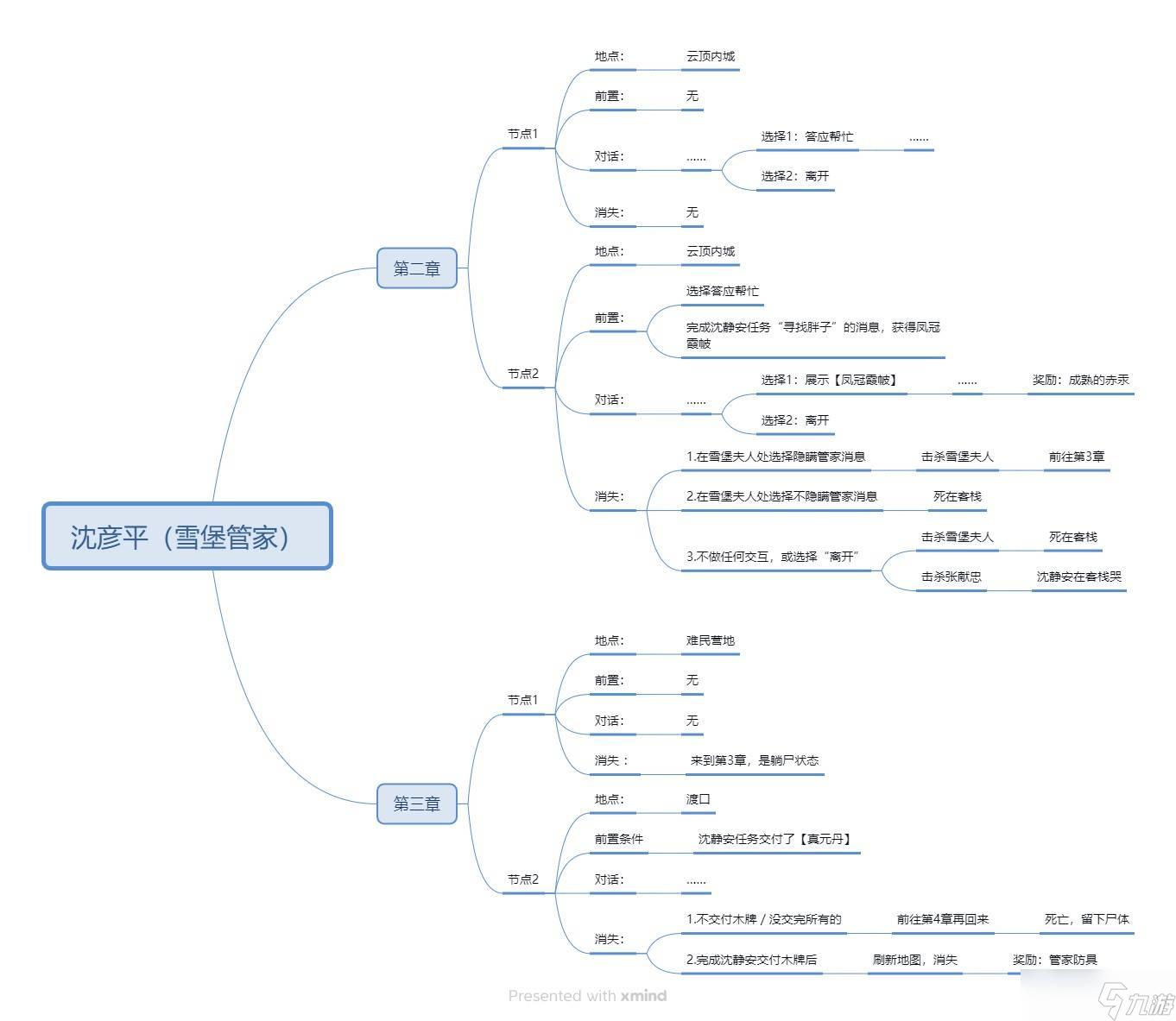 常州武进品茶指南：从入门到精通的实用攻略，茶友必备手册