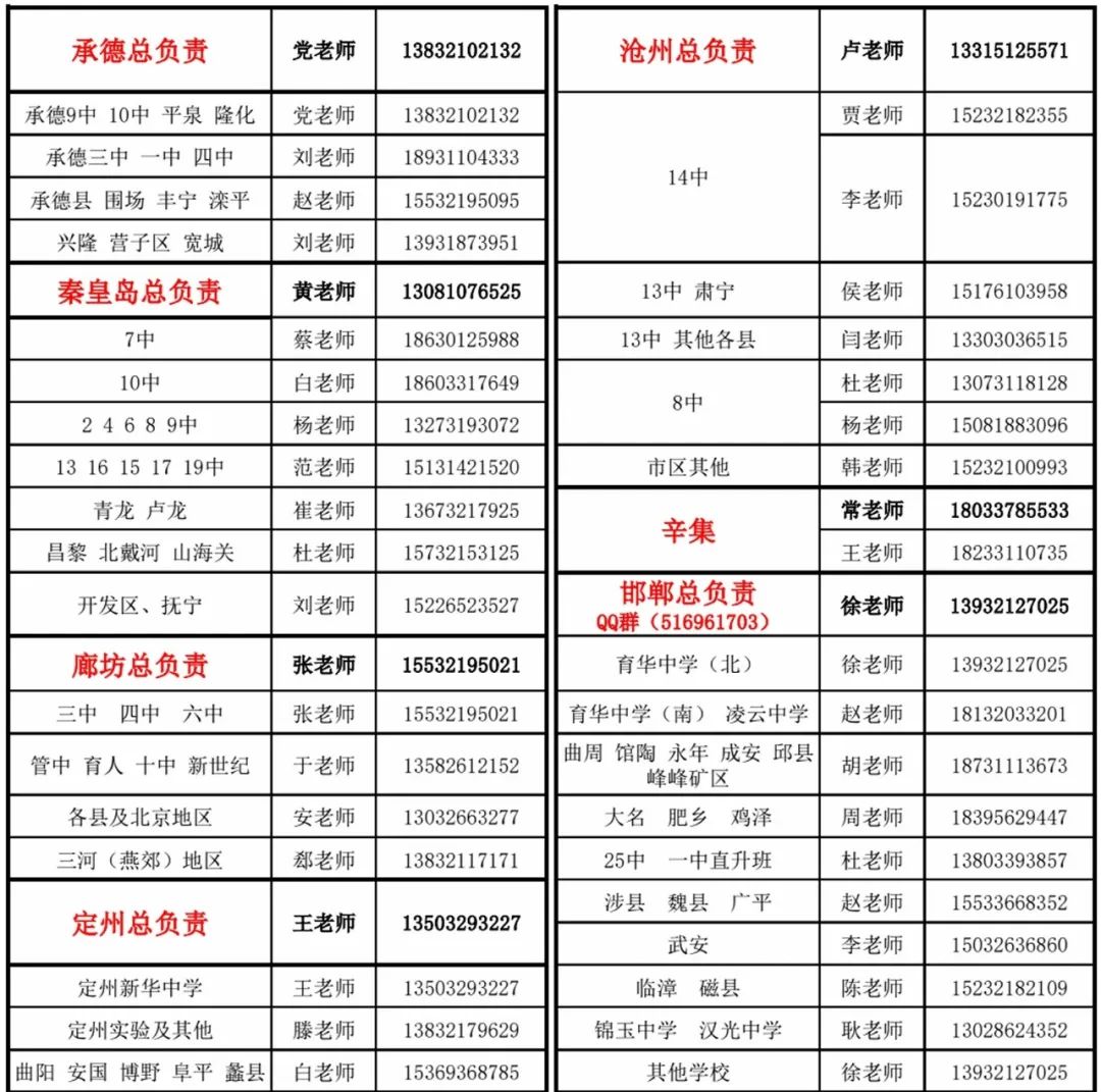 私人空降联系方式全攻略：小白也能轻松上手