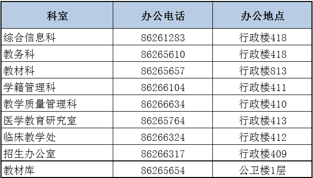 全国空降机经纪人电话怎么找?