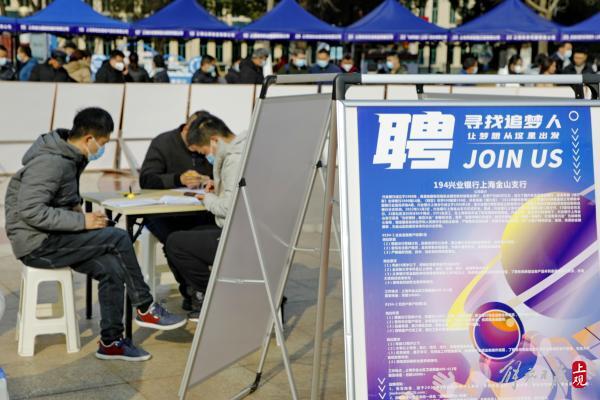人才招聘市场