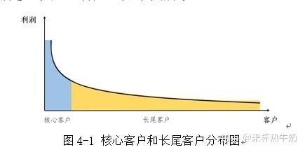 在赣州想找学生客群？这7个黄金地段和3大运营秘诀你必须知道
