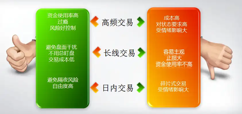 中国期货网和七禾网是同一家吗 做期货必须知道哪些网站