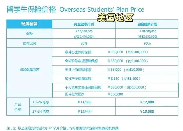 “海外医疗游”有多少“坑”？...