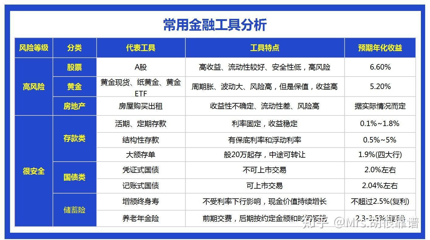 危机来临,如何实现在萧条经济中的发展?...
