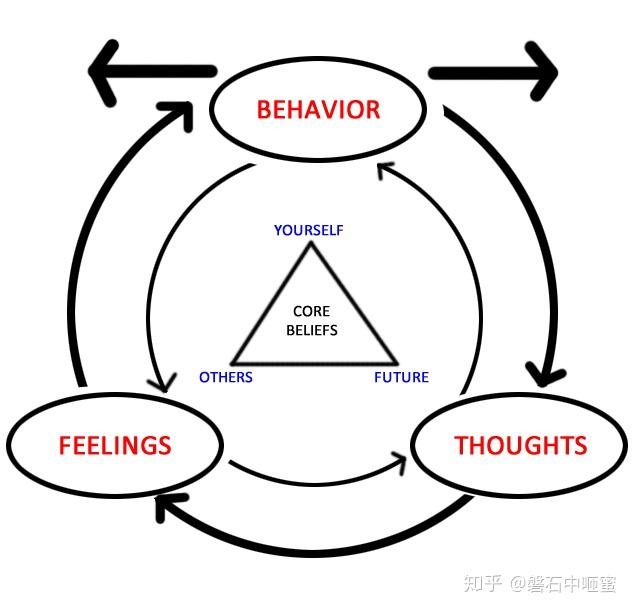 小众文化大众化利弊 为什么讨厌喜欢的东西变流行