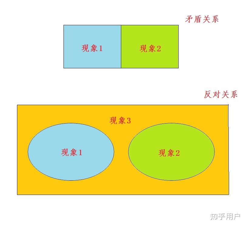如何把握国际刑法之矛与国家主权之盾的关系？...